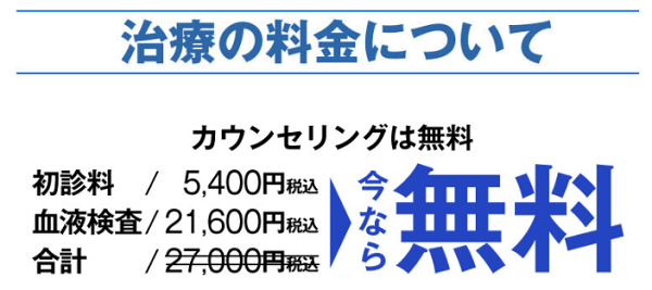 アゲインメディカルクリニックのキャンペーン