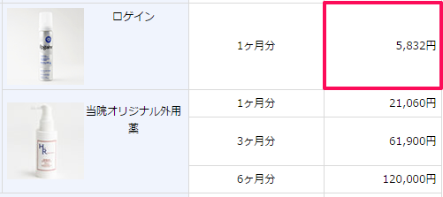ロゲインの価格