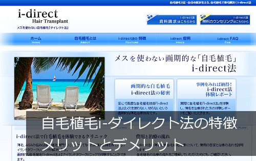 i-direct法