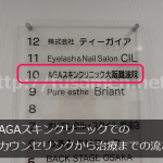 AGAスキンクリニックでのカウンセリングから治療までの流れ