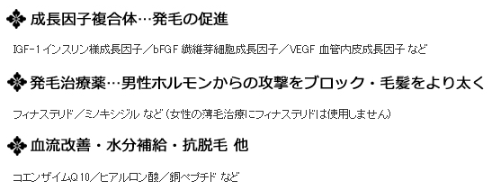 銀クリのメソセラピーの成分