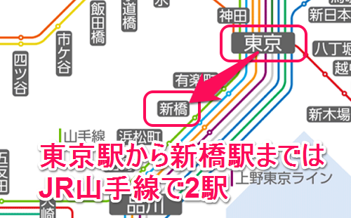 山手線路線図