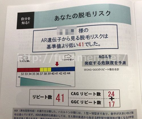 AGA遺伝子検査結果